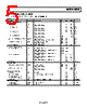 1AD8539ARMZ-R2 Datasheet HTML 5Page - Analog Devices 