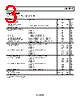 ADA4304-2ACPZ-R2 Datasheet HTML 3Page - Analog Devices 