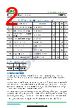 2SC4135-252 Datasheet HTML 2Page - Inchange Semiconductor Company Limited 