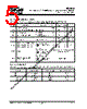 SE2525L-R Datasheet HTML 5Page - SiGe Semiconductor, Inc. 