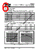 SE2525L-R Datasheet HTML 6Page - SiGe Semiconductor, Inc. 