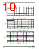 MPXY8020A Datasheet HTML 10Page - Freescale Semiconductor, Inc 