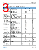 ADL5309ACBZ-R7 Datasheet HTML 3Page - Analog Devices 