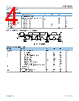 ADL5309ACBZ-R7 Datasheet HTML 4Page - Analog Devices 