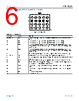 ADL5309ACBZ-R7 Datasheet HTML 6Page - Analog Devices 