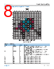 FIDO5210BBCZ-R7 Datasheet HTML 8Page - Analog Devices 