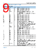 FIDO5210BBCZ-R7 Datasheet HTML 9Page - Analog Devices 