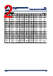 WSI04020E-R22M Datasheet HTML 2Page - AiT Semiconductor Inc. 
