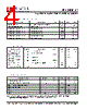 PLL500-17TCL-R Datasheet HTML 4Page - PhaseLink Corporation 