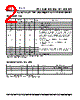 PLL520-09OC-R Datasheet HTML 2Page - PhaseLink Corporation 