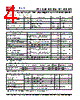 PLL520-09OC-R Datasheet HTML 4Page - PhaseLink Corporation 