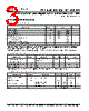PLL620-07OC-R Datasheet HTML 3Page - PhaseLink Corporation 