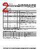 PLL620-07OCL-R Datasheet HTML 2Page - PhaseLink Corporation 