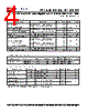 PLL620-08QCL-R Datasheet HTML 4Page - PhaseLink Corporation 