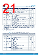 STPMIC25APQR Datasheet HTML 21Page - STMicroelectronics 