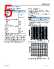 ADRF5162BCPZN-R7 Datasheet HTML 5Page - Analog Devices 