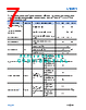 LT3077ACRZ-R7 Datasheet HTML 7Page - Analog Devices 