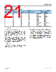 ADIN1110BCPZ-R7 Datasheet HTML 21Page - Analog Devices 