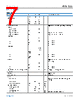 ADIN1300CCPZ-R7 Datasheet HTML 7Page - Analog Devices 