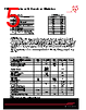 FM-RTFQ2-433R Datasheet HTML 5Page - rfsolutions.ltd 