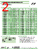 AIAM-01-R033K Datasheet HTML 2Page - Abracon Corporation 