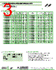 AIAM-01-R033K Datasheet HTML 3Page - Abracon Corporation 