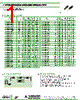 AIAM-01-R047K Datasheet HTML 1Page - Abracon Corporation 