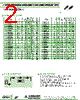 AIAS-01-R22K Datasheet HTML 2Page - Abracon Corporation 