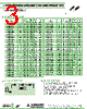 AIAS-01-R33K Datasheet HTML 3Page - Abracon Corporation 