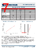 SBR-90-R-R75-HN100 Datasheet HTML 7Page - Luminus, Inc 