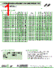 AIAS-03-R82K Datasheet HTML 1Page - Abracon Corporation 