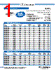 BML0603-R82K Datasheet HTML 1Page - Bi technologies 