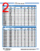 BML0603-R82K Datasheet HTML 2Page - Bi technologies 