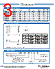 BML0603-R82K Datasheet HTML 3Page - Bi technologies 