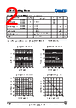 BAV20WS-HF Datasheet HTML 2Page - Comchip Technology 