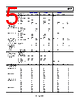 AD737JRZ-5-R7 Datasheet HTML 5Page - Analog Devices 