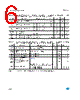 ST3232ECPR Datasheet HTML 6Page - STMicroelectronics 