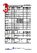 3FT8U-R-A Datasheet HTML 3Page - JILIN SINO-MICROELECTRONICS CO., LTD. 