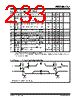PIC16F7X7 Datasheet HTML 233Page - MICROCHIP 