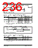 PIC16F7X7 Datasheet HTML 236Page - MICROCHIP 