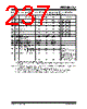 PIC16F7X7 Datasheet HTML 237Page - MICROCHIP 
