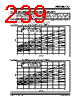 PIC16F7X7 Datasheet HTML 239Page - MICROCHIP 