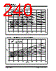 PIC16F7X7 Datasheet HTML 240Page - MICROCHIP 