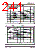PIC16F7X7 Datasheet HTML 241Page - MICROCHIP 
