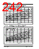 PIC16F7X7 Datasheet HTML 242Page - MICROCHIP 