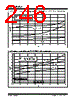 PIC16F7X7 Datasheet HTML 246Page - MICROCHIP 