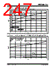 PIC16F7X7 Datasheet HTML 247Page - MICROCHIP 