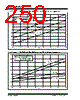 PIC16F7X7 Datasheet HTML 250Page - MICROCHIP 