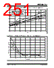 PIC16F7X7 Datasheet HTML 251Page - MICROCHIP 