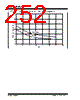 PIC16F7X7 Datasheet HTML 252Page - MICROCHIP 